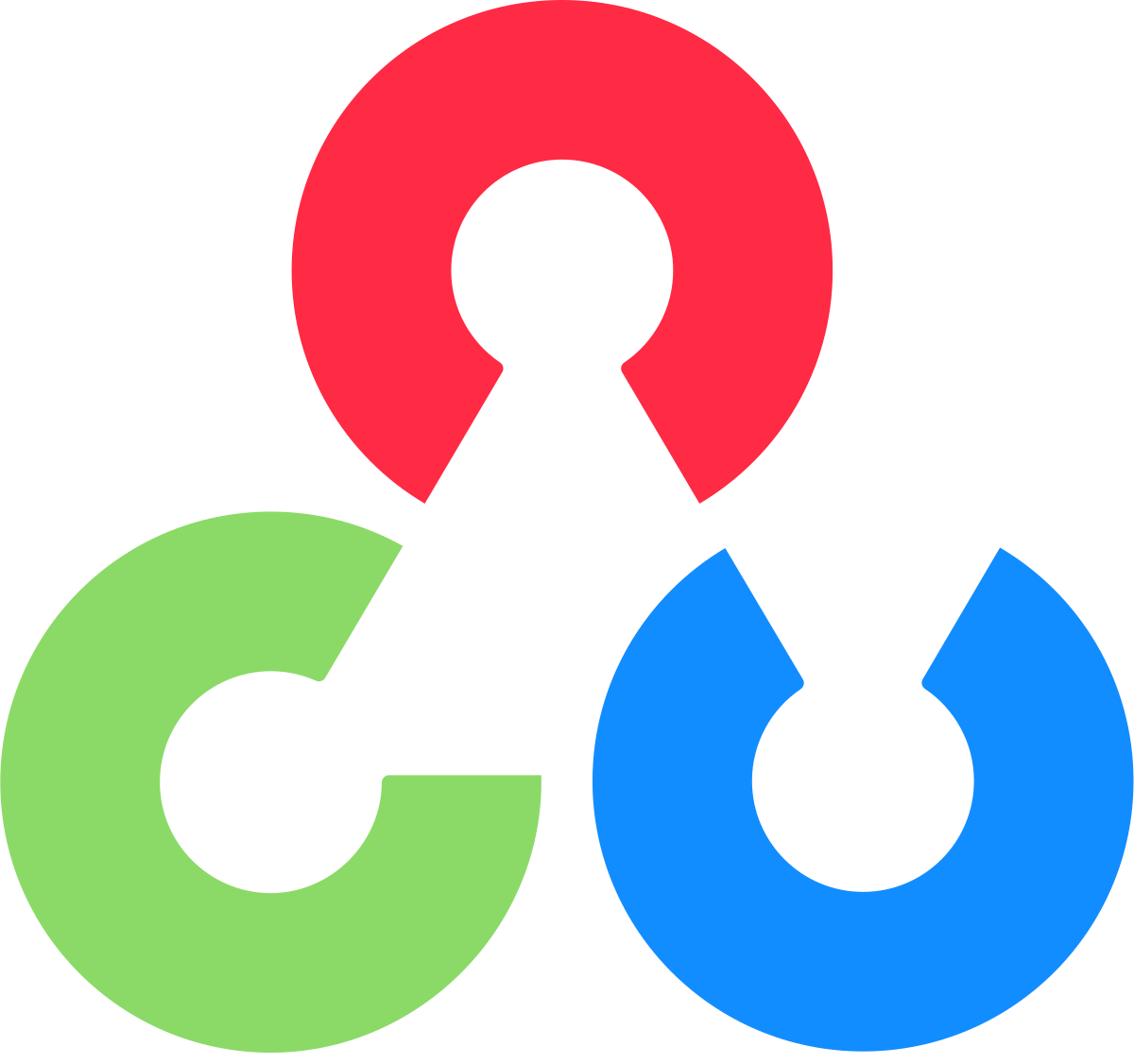 OpenCV
